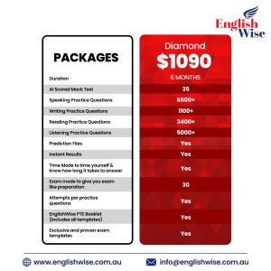 Diamond Package