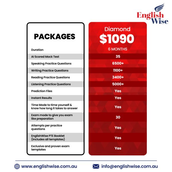 Diamond Package
