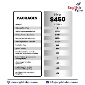 Silver Package