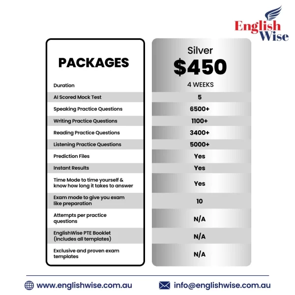 Silver Package
